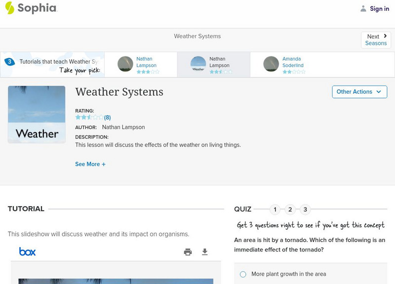 Sophia: Weather Systems: Lesson 1 PPT Sophia: Weather Systems: Lesson 1 PPT