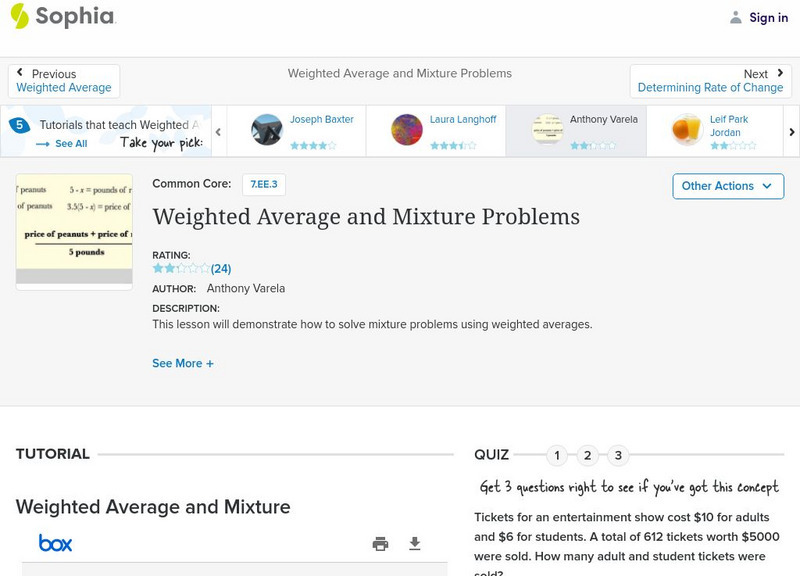Sophia: Weighted Average and Mixture Problems PPT Sophia: Weighted Average and Mixture Problems PPT