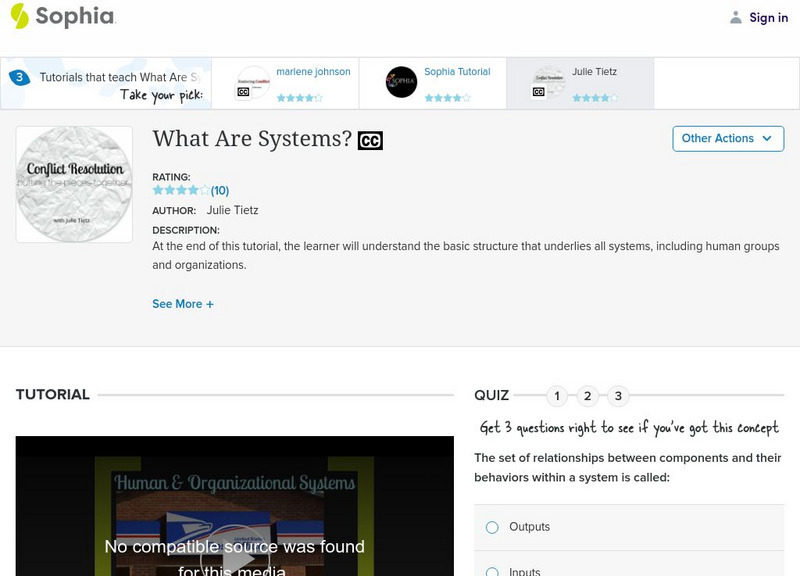 Sophia: What Are Systems?: Lesson 2 Unit Plan Sophia: What Are Systems?: Lesson 2 Unit Plan