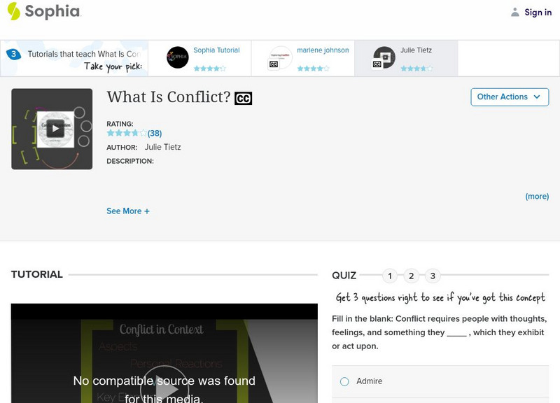 Sophia: What Is Conflict? Common and Practical Definitions: Lesson 2 Unit Plan Sophia: What Is Conflict? Common and Practical Definitions: Lesson 2 Unit Plan