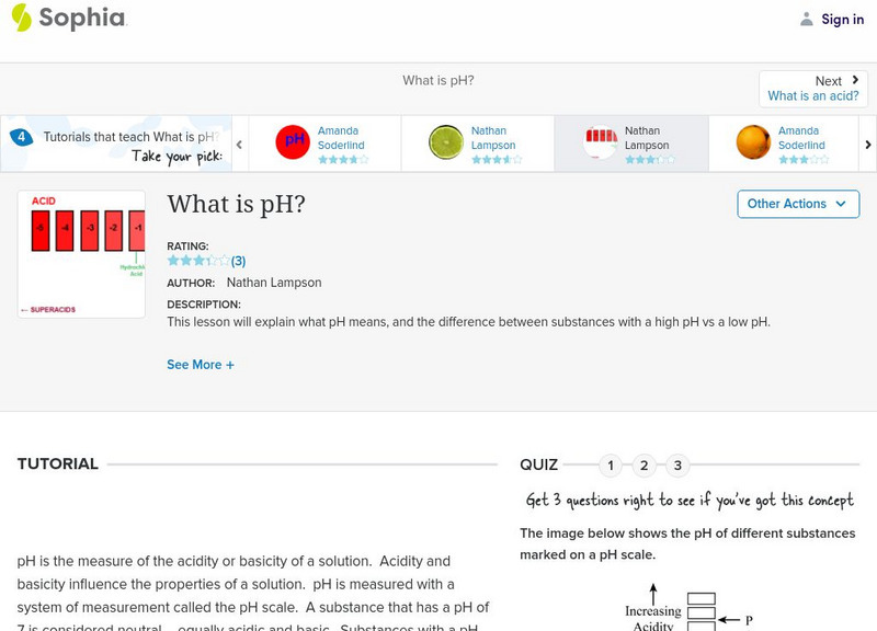 Sophia: What Is P H?: Lesson 3 Unit Plan Sophia: What Is P H?: Lesson 3 Unit Plan
