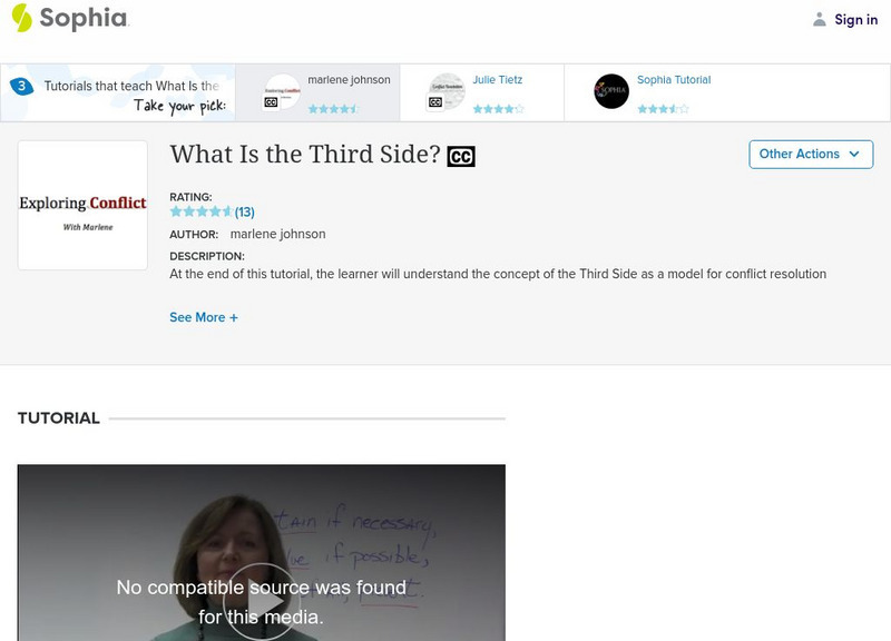 Sophia: What Is the Third Side?: Lesson 1 Instructional Video Sophia: What Is the Third Side?: Lesson 1 Instructional Video