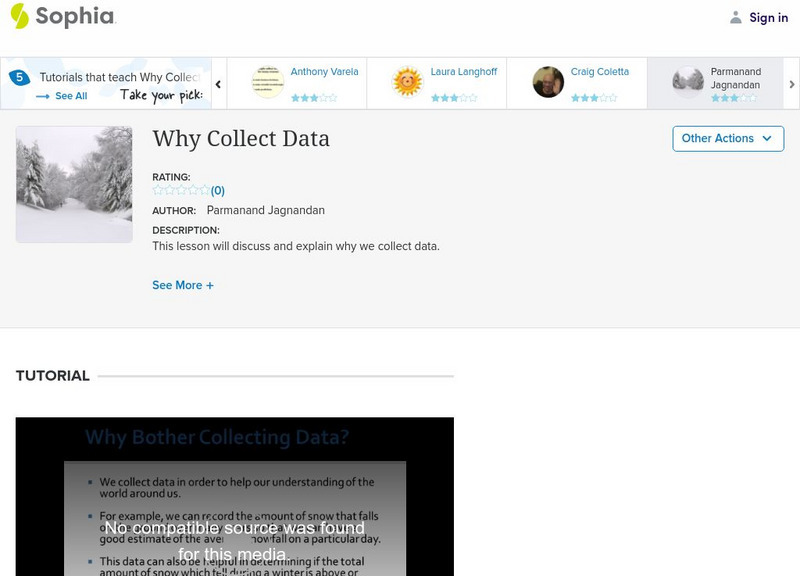 Sophia: Why Collect Data: Lesson 5 Unit Plan Sophia: Why Collect Data: Lesson 5 Unit Plan