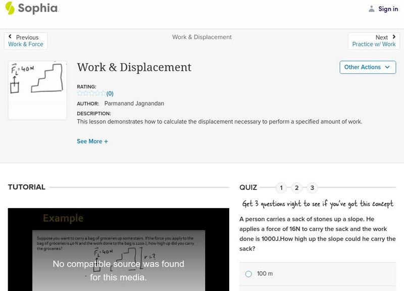 Sophia: Work & Displacement Unit Plan