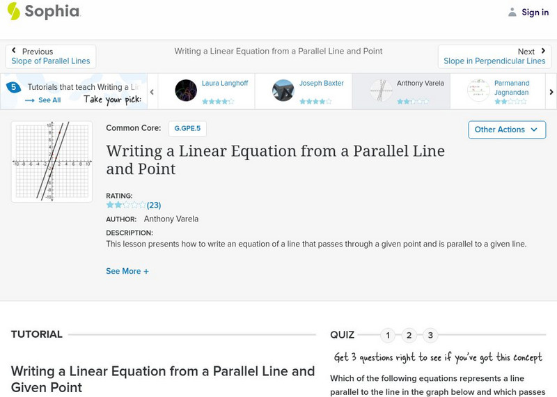 Sophia: Writing a Linear Equation From a Parallel Line and Point: Lesson 1 Unit Plan Sophia: Writing a Linear Equation From a Parallel Line and Point: Lesson 1 Unit Plan