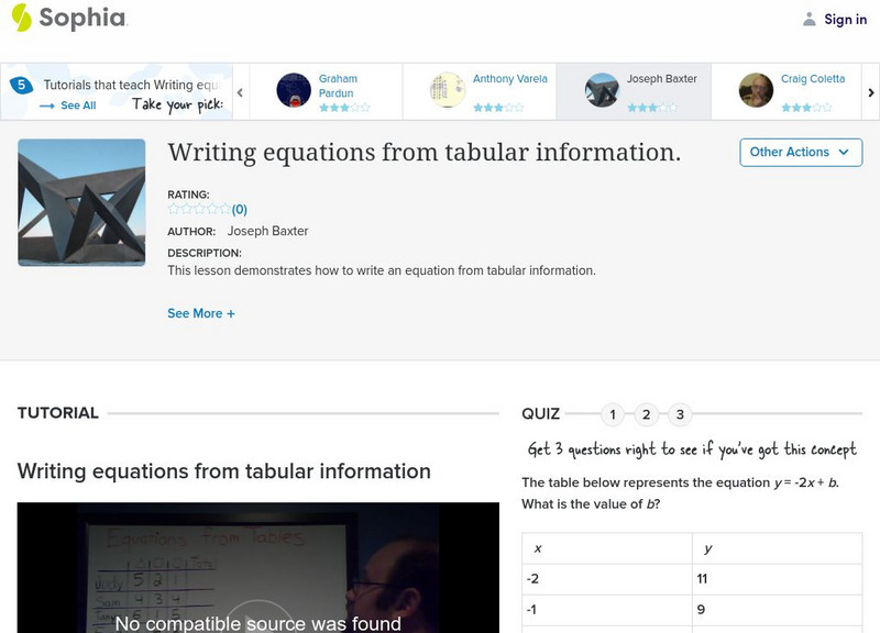 Sophia: Writing Equations From Tabular Information.: Lesson 2 Instructional Video Sophia: Writing Equations From Tabular Information.: Lesson 2 Instructional Video