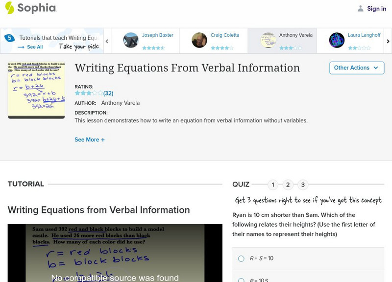Sophia: Writing Equations From Verbal Information: Lesson 3 Unit Plan Sophia: Writing Equations From Verbal Information: Lesson 3 Unit Plan