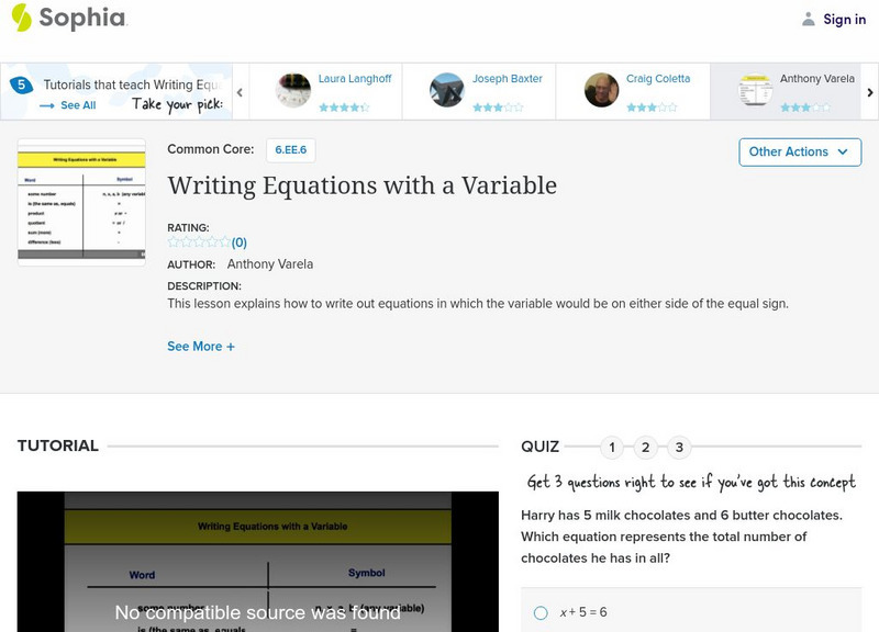 Sophia: Writing Equations With a Variable: Lesson 6 Unit Plan Sophia: Writing Equations With a Variable: Lesson 6 Unit Plan