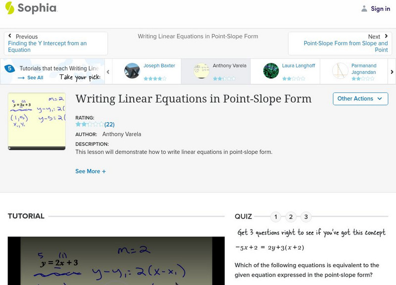 Sophia: Writing Linear Equations in Point Slope Form: Lesson 2 Unit Plan Sophia: Writing Linear Equations in Point Slope Form: Lesson 2 Unit Plan