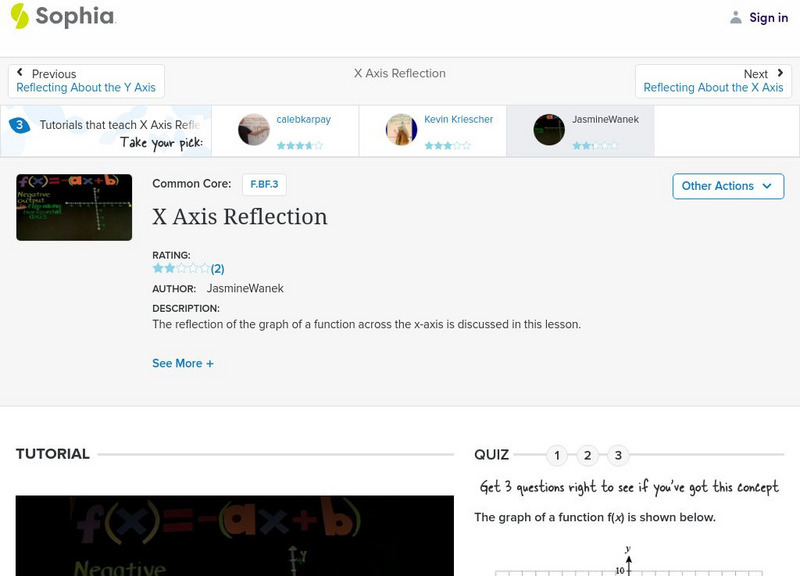 Sophia: X Axis Reflection #2 Instructional Video Sophia: X Axis Reflection #2 Instructional Video