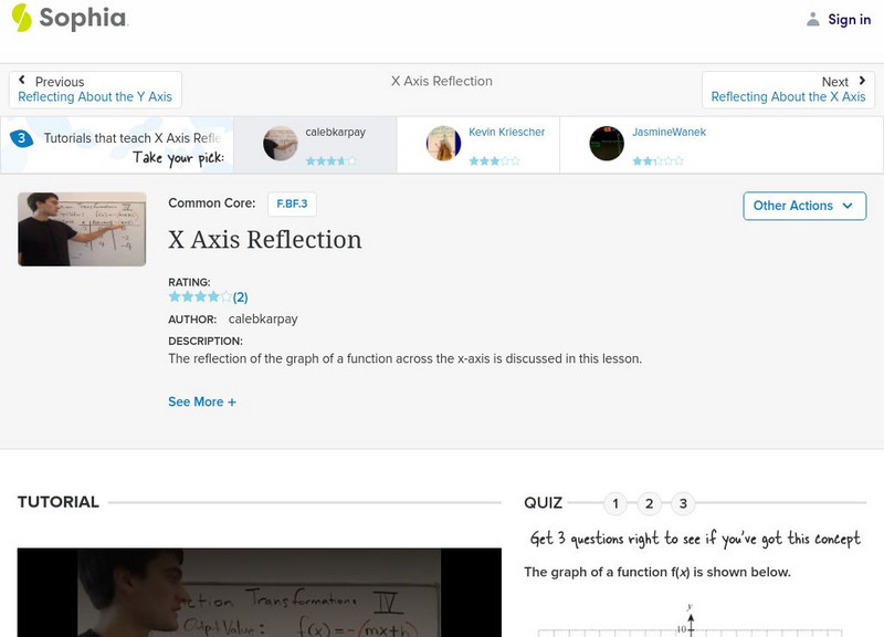 Sophia: X Axis Reflection: Lesson 5 Instructional Video Sophia: X Axis Reflection: Lesson 5 Instructional Video