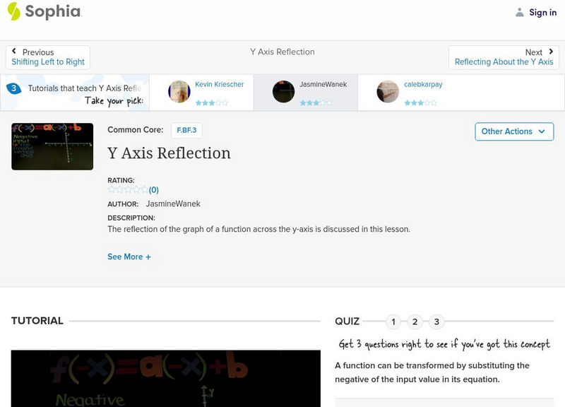 Sophia: Y Axis Reflection #2 Instructional Video Sophia: Y Axis Reflection #2 Instructional Video