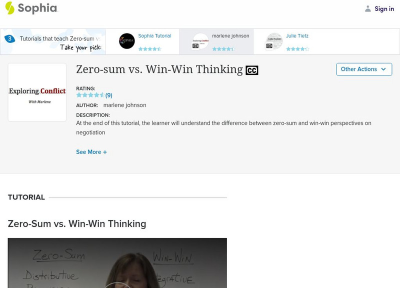Sophia: Zero Sum vs. Win Win Thinking: Lesson 3 Instructional Video Sophia: Zero Sum vs. Win Win Thinking: Lesson 3 Instructional Video