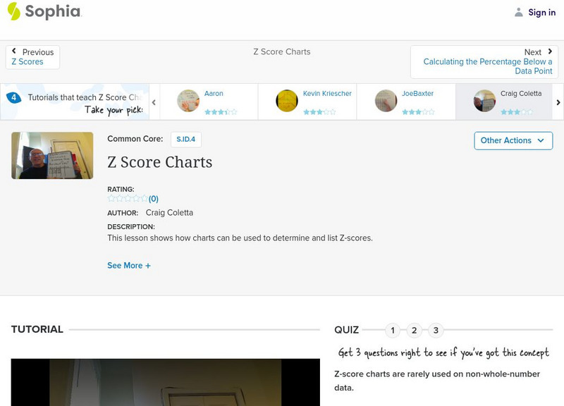 Sophia: Z Score Charts Instructional Video