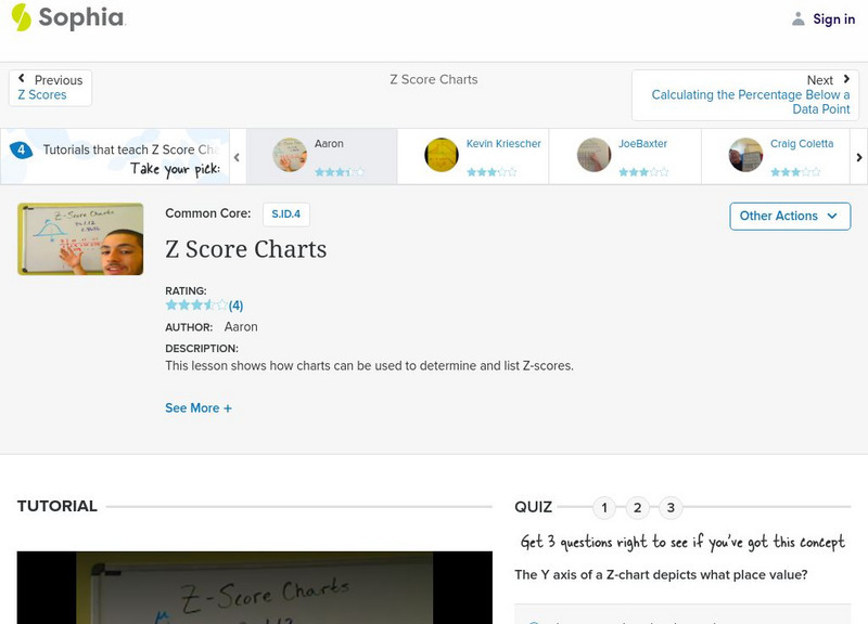 Sophia: Z Score Charts Instructional Video