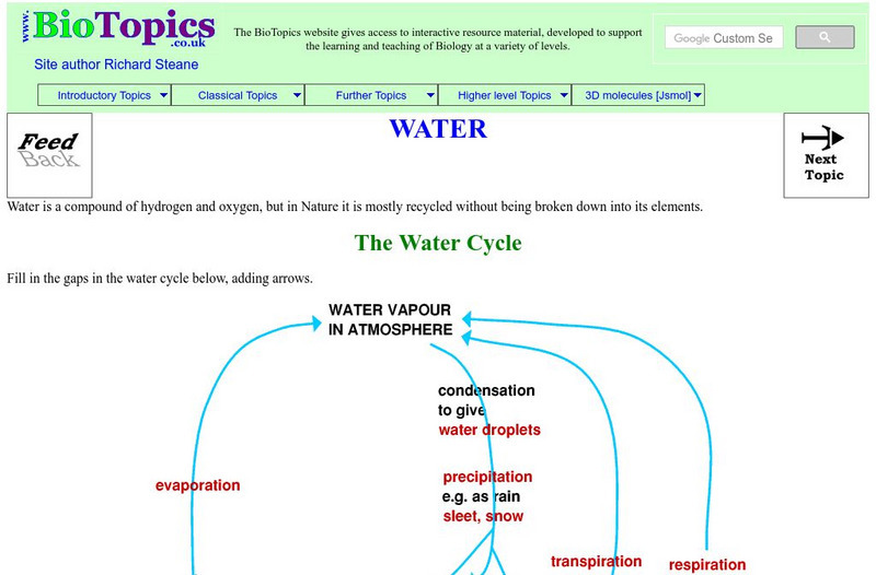 Bio Topics: Water Unknown Type Bio Topics: Water Unknown Type