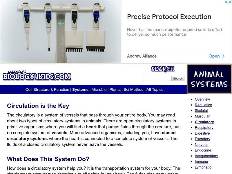 Biology4 Kids: Circulation Is the Key Website Biology4 Kids: Circulation Is the Key Website