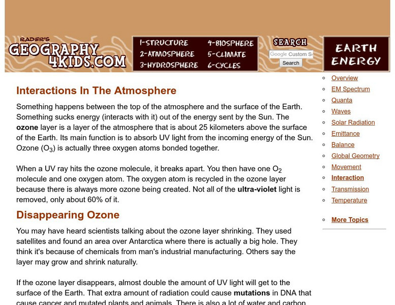 Geography4 kids.com: Interactions in the Atmosphere Website Geography4 kids.com: Interactions in the Atmosphere Website