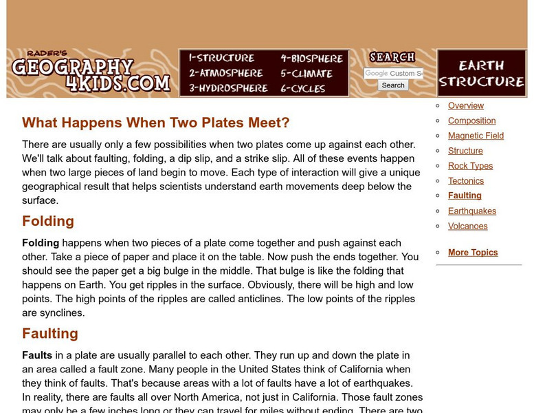 Geography4 kids.com: What Happens When Two Plates Meet? Website Geography4 kids.com: What Happens When Two Plates Meet? Website