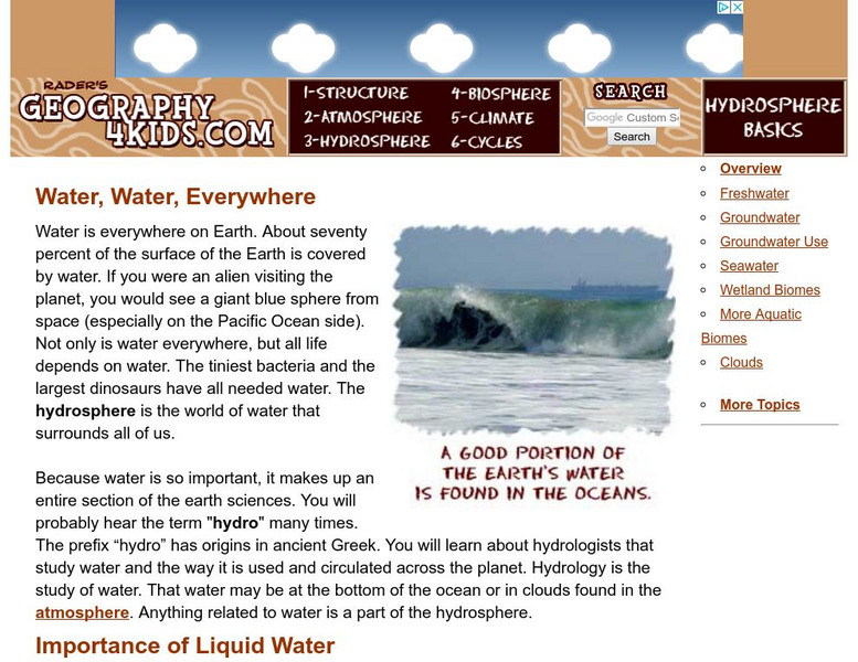 Geography4 kids.com: Flowing Water Website Geography4 kids.com: Flowing Water Website