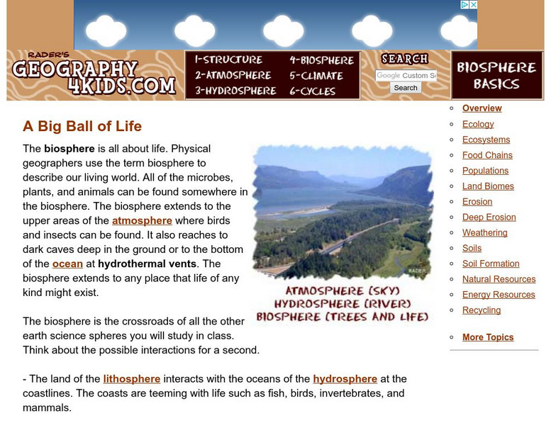 Geography4 kids.com: A Big Ball of Life Article Geography4 kids.com: A Big Ball of Life Article