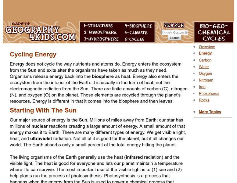 Geography4 kids.com: Cycling Energy Website Geography4 kids.com: Cycling Energy Website