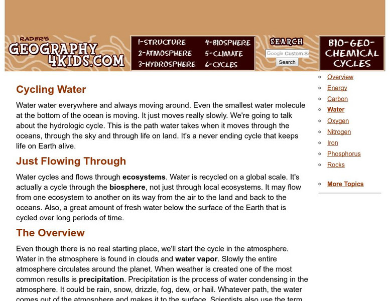 Geography4 kids.com: Cycling Water Website