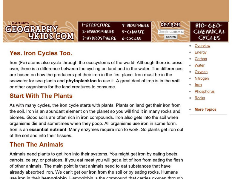 Geography4 kids.com: Yes, Iron Cycles, Too. Website Geography4 kids.com: Yes, Iron Cycles, Too. Website