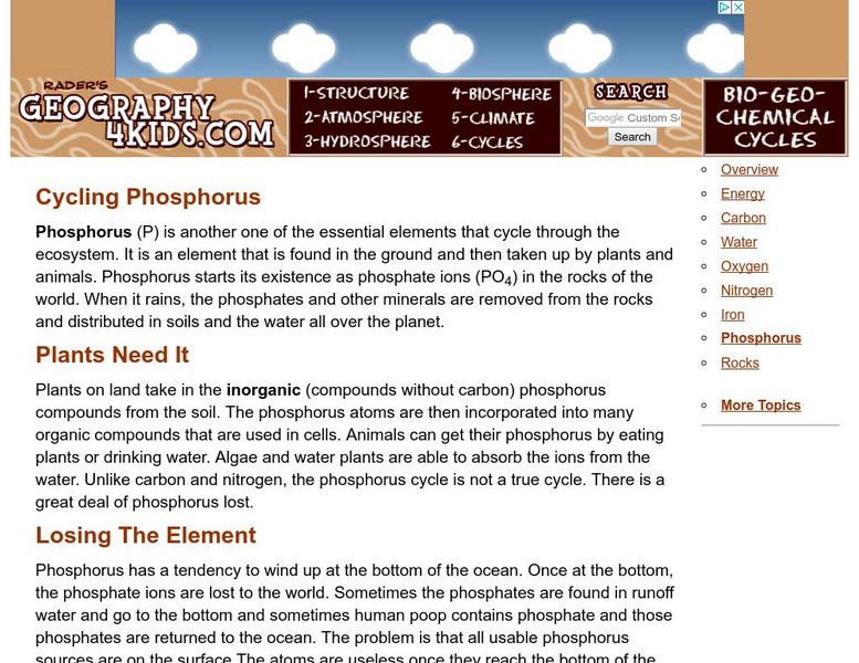 Geography4 kids.com: Cycling Phosphorus Website