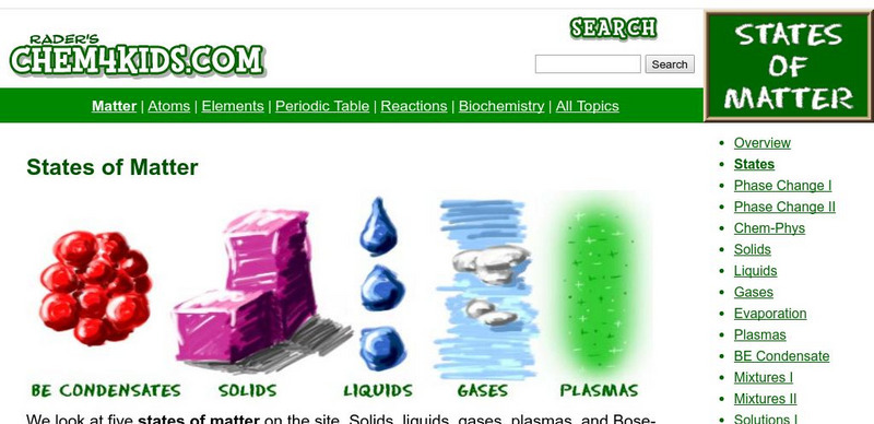 Chem4 Kids: States of Matter Website Chem4 Kids: States of Matter Website
