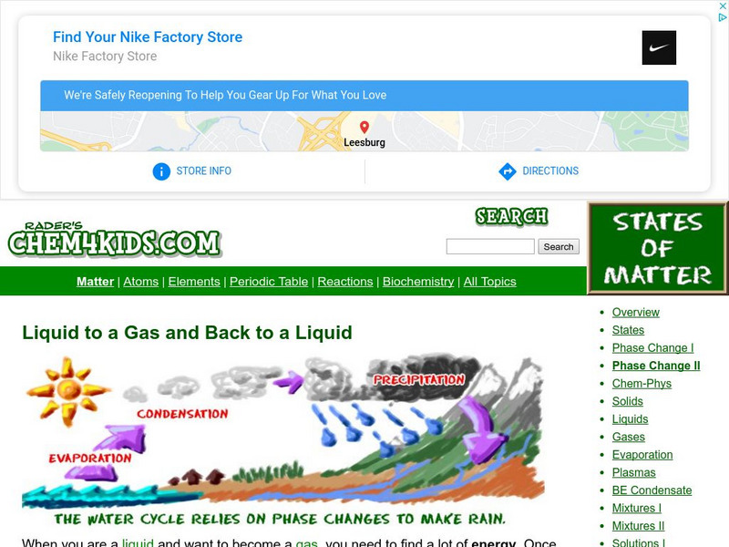 Chem4 Kids: Liquid to Gas and Back to Liquid Website Chem4 Kids: Liquid to Gas and Back to Liquid Website