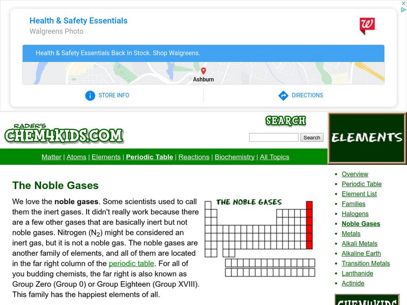 Chem4 Kids: The Noble Gases Website Chem4 Kids: The Noble Gases Website