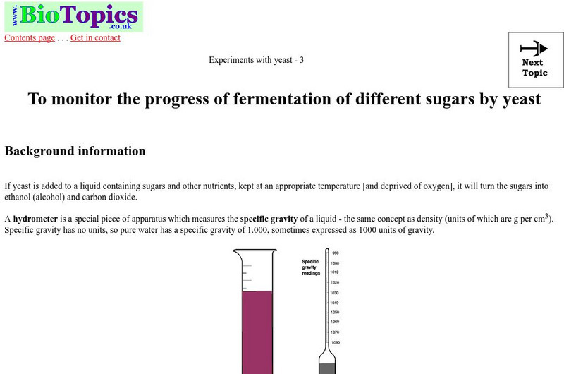 Bio Topics: To Monitor the Progress of Fermentation of Different Sugars by Yeast Activity Bio Topics: To Monitor the Progress of Fermentation of Different Sugars by Yeast Activity