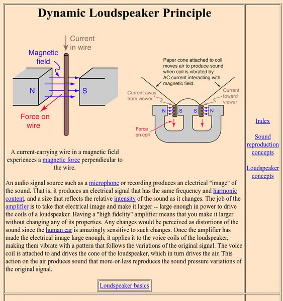 Georgia State University: Hyper Physics: The Physics of Loudspeakers Handout Georgia State University: Hyper Physics: The Physics of Loudspeakers Handout