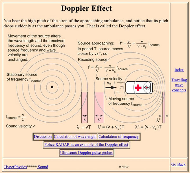 Georgia State University: Hyper Physics: Doppler Effect Handout Georgia State University: Hyper Physics: Doppler Effect Handout
