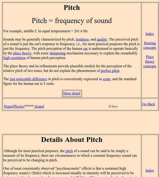 Georgia State University: Hyper Physics: Pitch = Frequency of Sound Handout