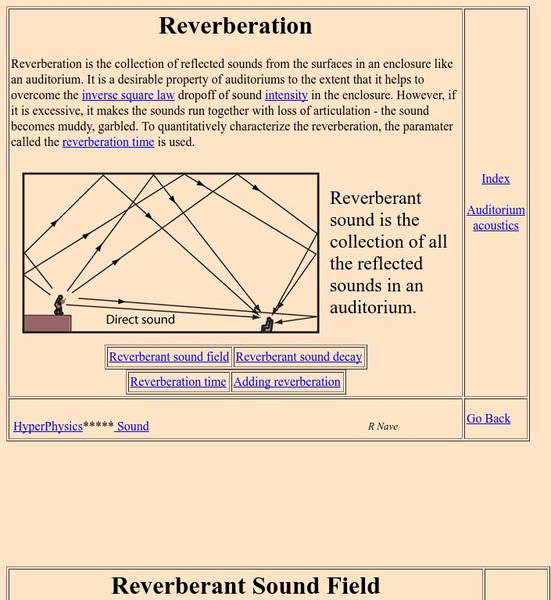 Georgia State University: Hyper Physics: Reverberation Handout Georgia State University: Hyper Physics: Reverberation Handout