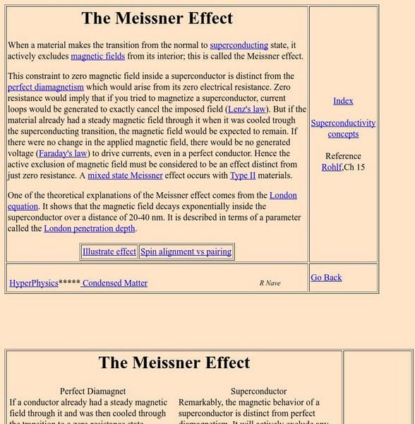 Georgia State University: Hyper Physics: The Meissner Effect Handout Georgia State University: Hyper Physics: The Meissner Effect Handout