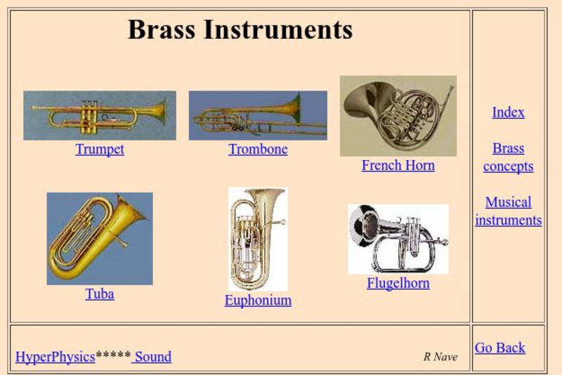 Georgia State University: Hyper Physics: Brass Instruments Interactive Georgia State University: Hyper Physics: Brass Instruments Interactive