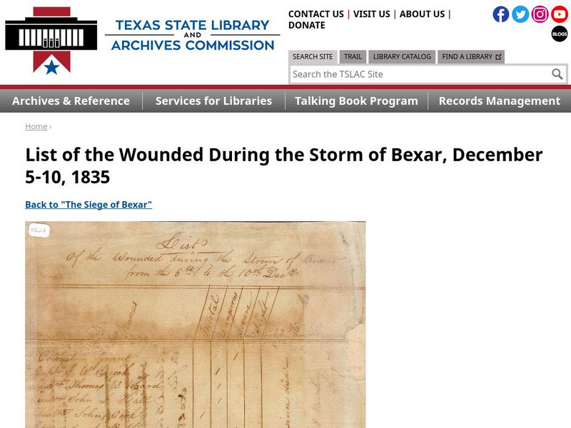 Texas State Library and Archives Commission: List of Wounded During the Storm of Bexar, December 1835 Primary Texas State Library and Archives Commission: List of Wounded During the Storm of Bexar, December 1835 Primary