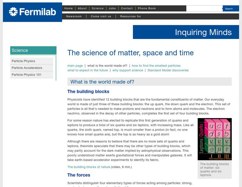 Fermilab: What Is the World Made Of? Website Fermilab: What Is the World Made Of? Website