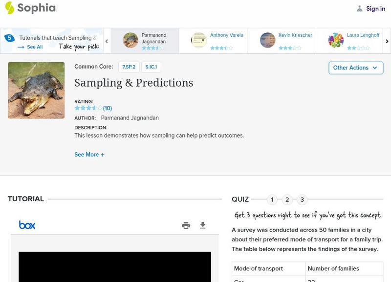 Sophia: Sampling & Predictions Instructional Video
