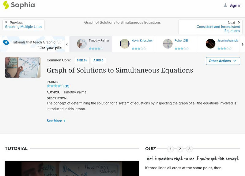 Sophia: Graph of Solutions to Simultaneous Equations Instructional Video Sophia: Graph of Solutions to Simultaneous Equations Instructional Video