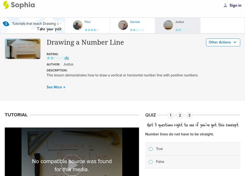 Sophia: Drawing a Number Line Instructional Video