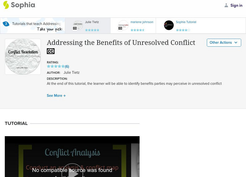 Sophia: Addressing the Benefits of Unresolved Conflict: Lesson 2 Unit Plan Sophia: Addressing the Benefits of Unresolved Conflict: Lesson 2 Unit Plan
