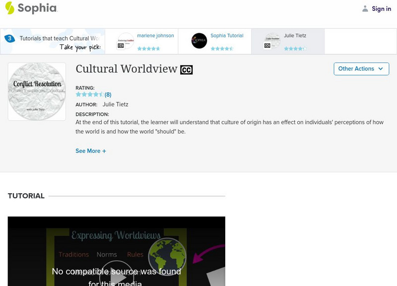 Sophia: Cultural Worldview: Lesson 2 Unit Plan Sophia: Cultural Worldview: Lesson 2 Unit Plan