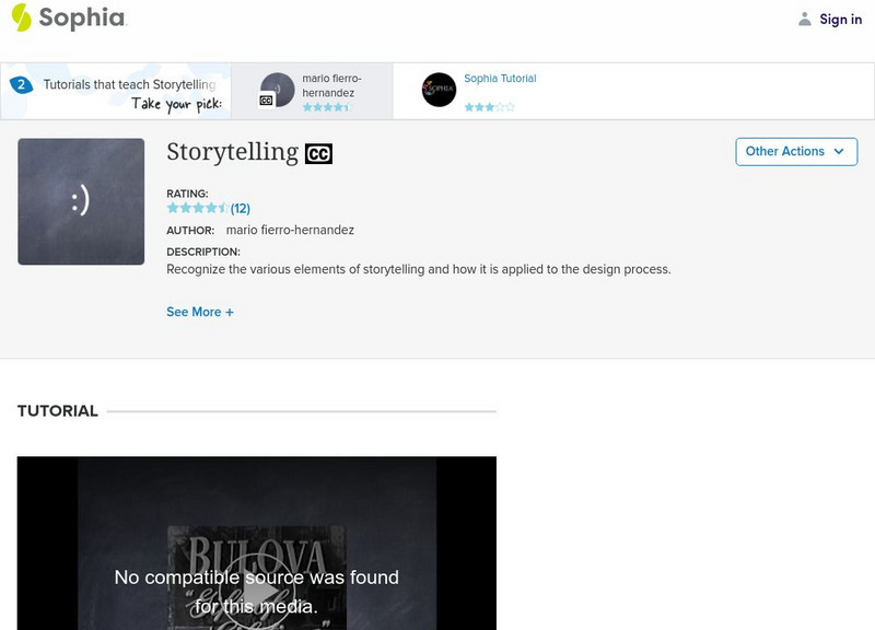 Sophia: Storytelling: Lesson 1 Instructional Video Sophia: Storytelling: Lesson 1 Instructional Video