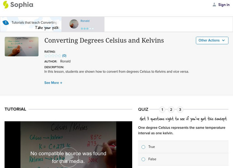 Sophia: Converting Degrees Celsius and Kelvins Instructional Video