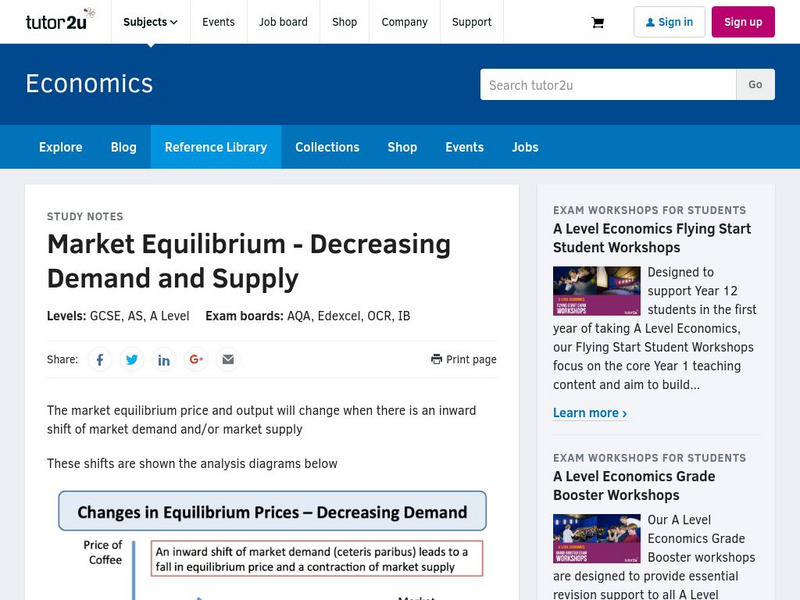Tutor2u: Macroeconomic Equilibrium Activity Tutor2u: Macroeconomic Equilibrium Activity