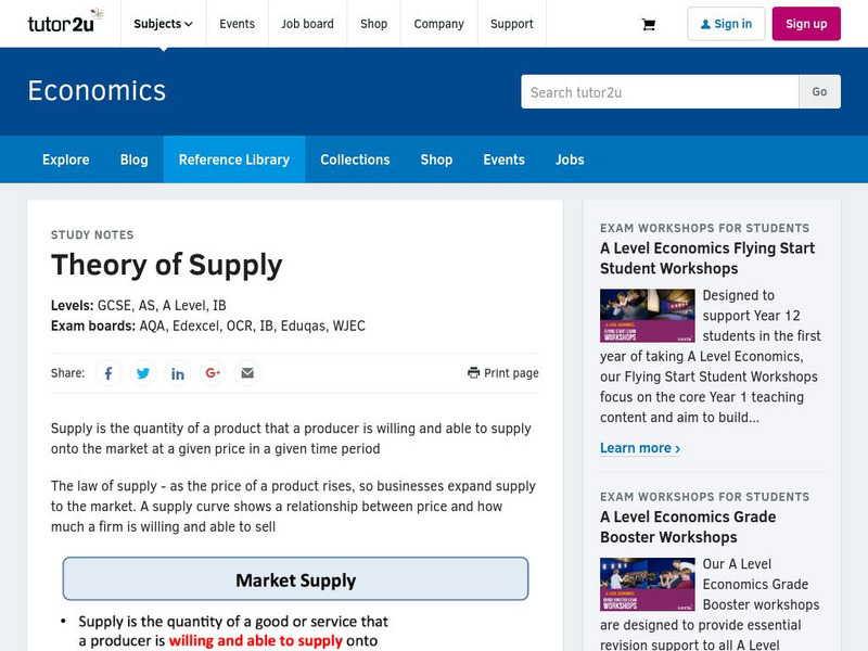 Tutor2u: Theory of Supply Activity Tutor2u: Theory of Supply Activity